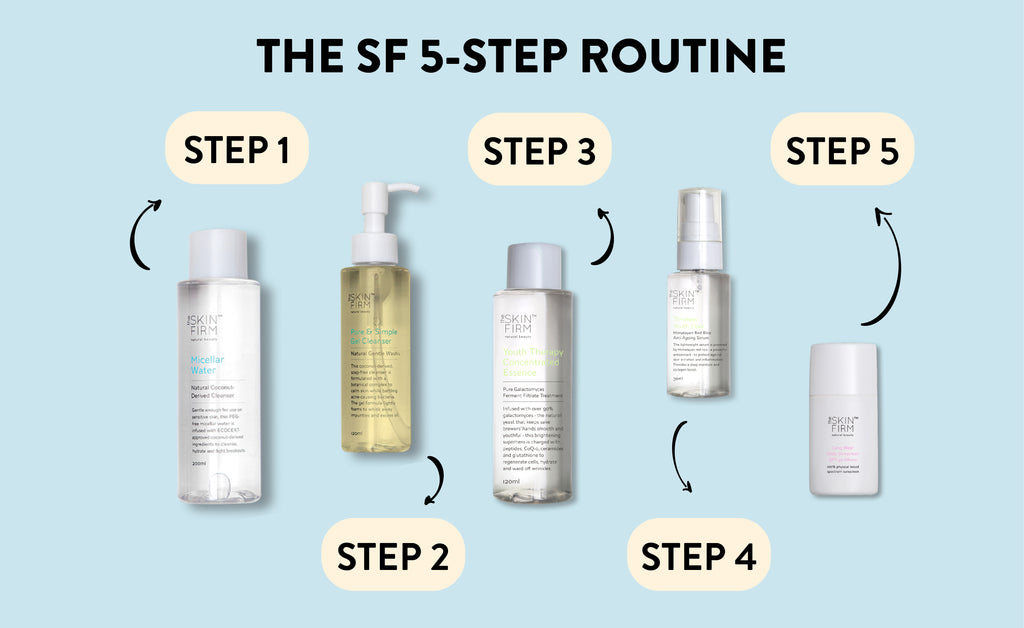 Your next beauty routine to stick by